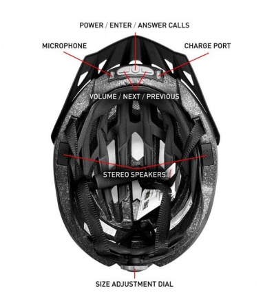 Helmet Livall MT1 Neo Matt SW