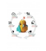 Gregory Zulu LT 28L